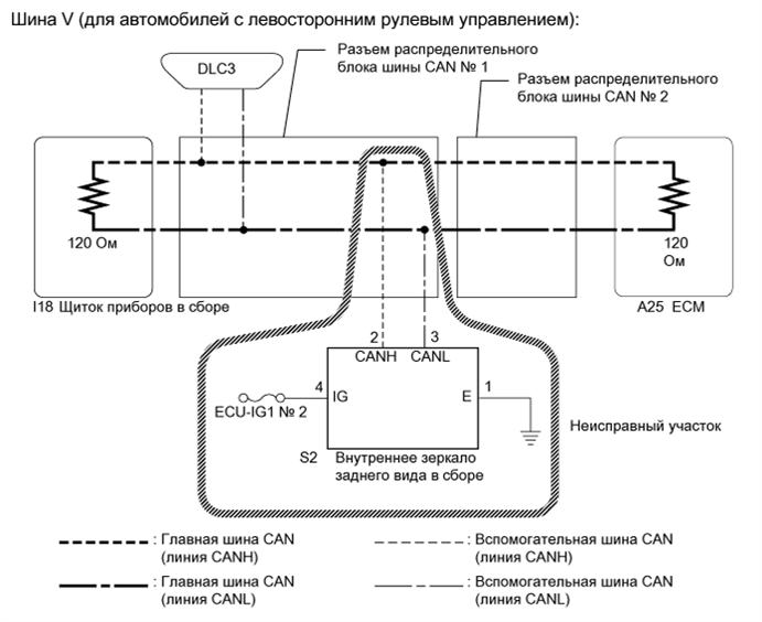 A01EYEDE02