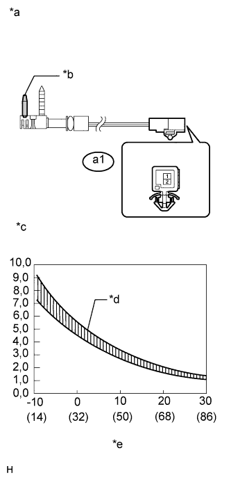 A01EYEVE87