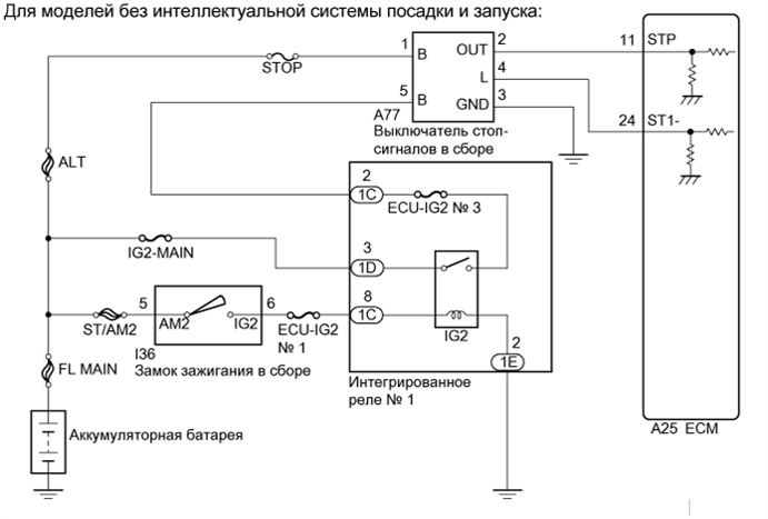 A01EYFLE10