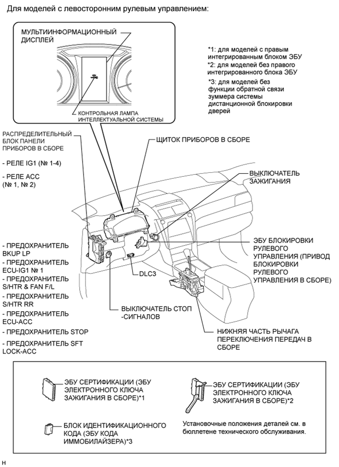 A01EYHEE01