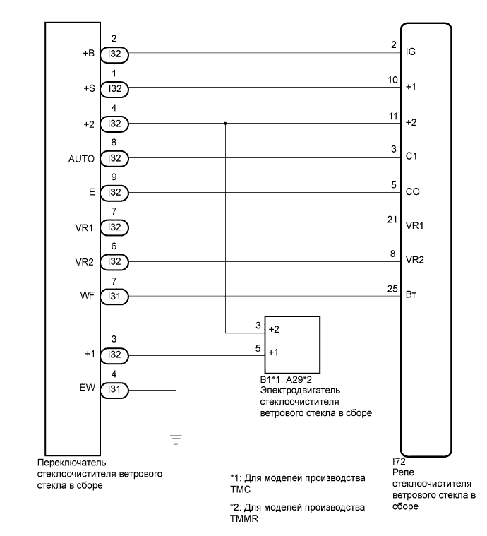 A01EYI4E01