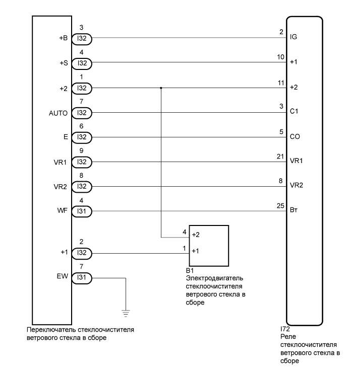 A01EYI4E02