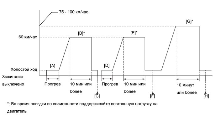 A01EYITE15