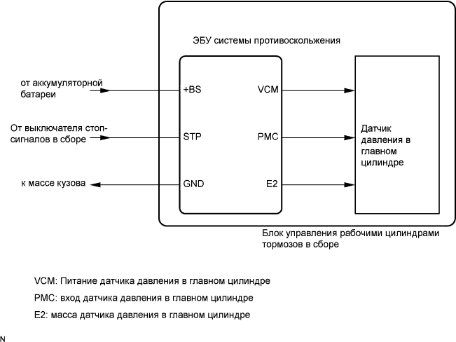 A01EYJIE33