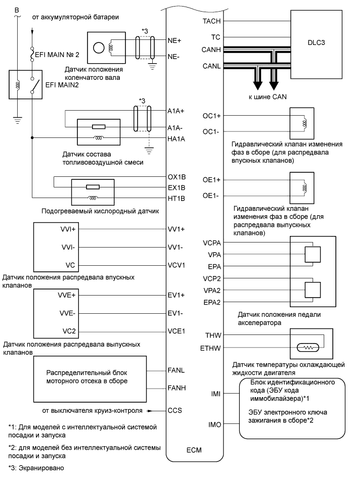 A01EYJQE01