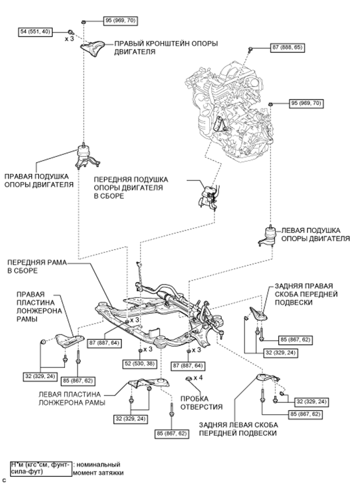 A01EYNLE01