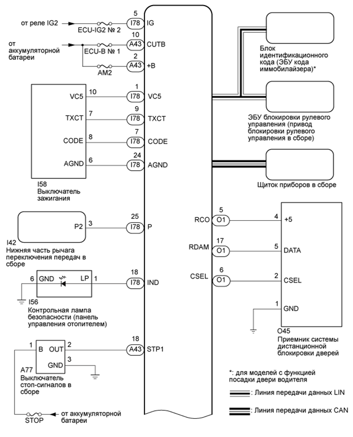 A01EYPAE02