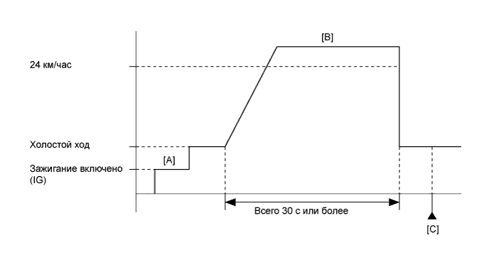 A01EYRIE20