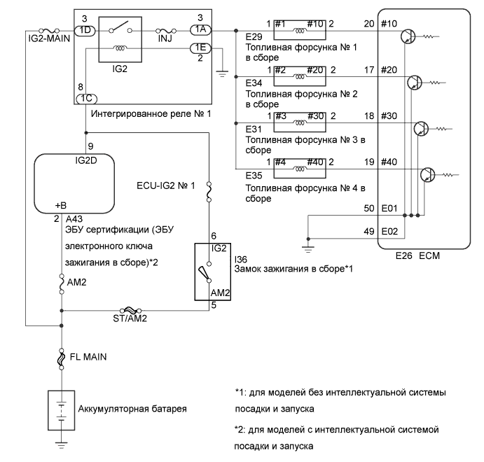 A01EYTME02