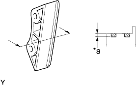 A01EYYNE03