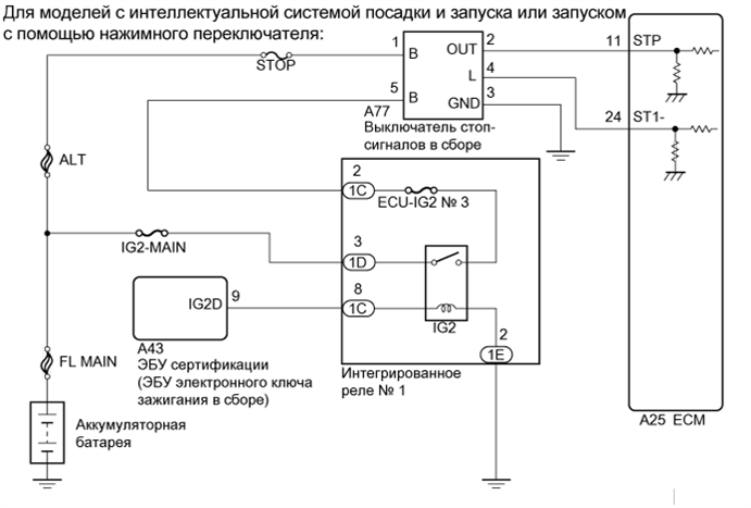 A01EYZZE09