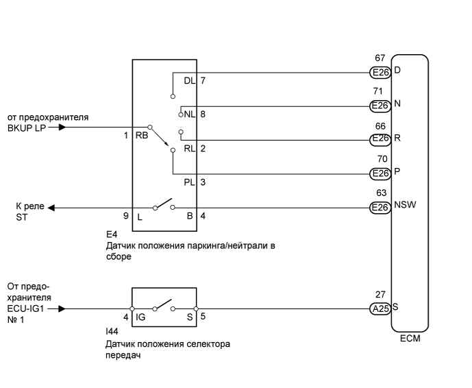 A01EZ01E01