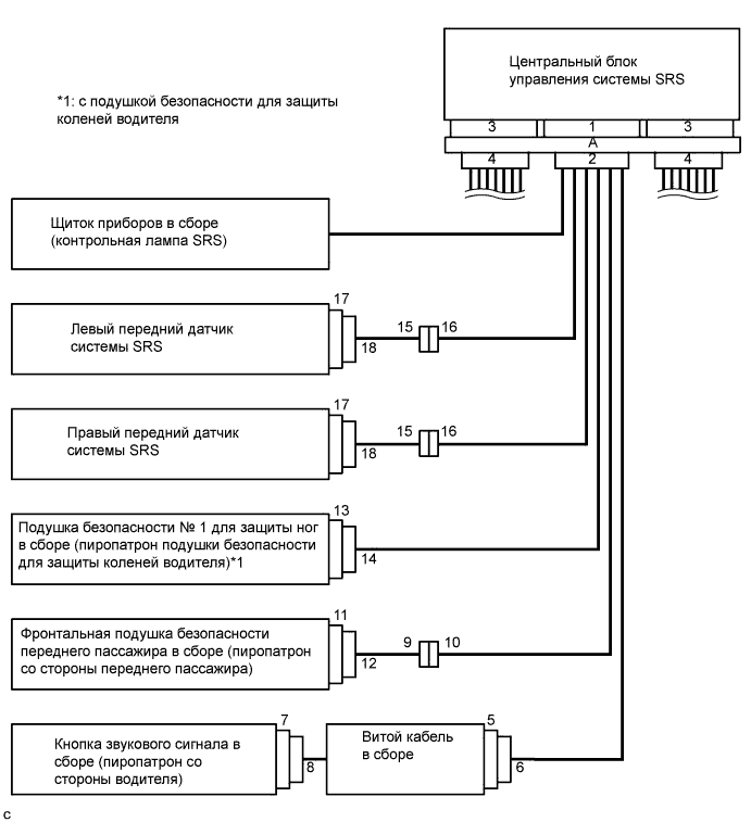 A01EZ1EE01