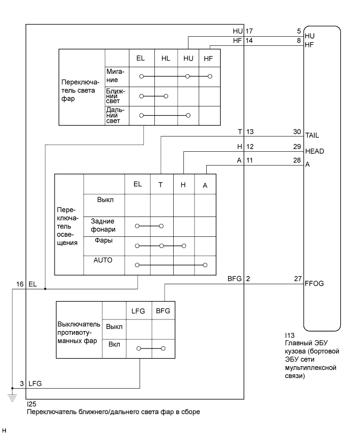 A01EZ1TE05