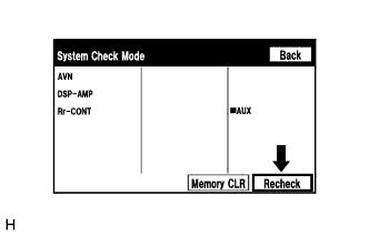 A01EZ2C