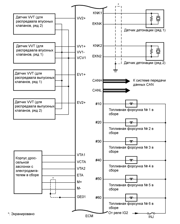 A01EZ2ZE01