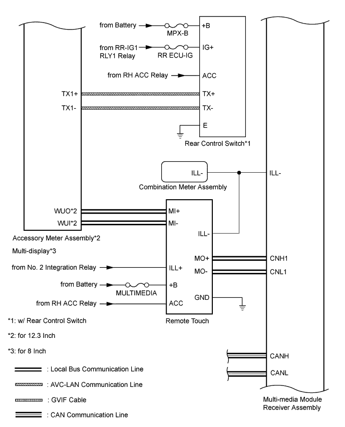 A01FD94E01