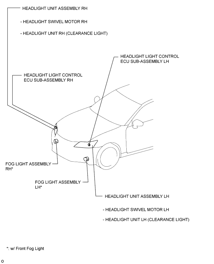 A01FDA9E02