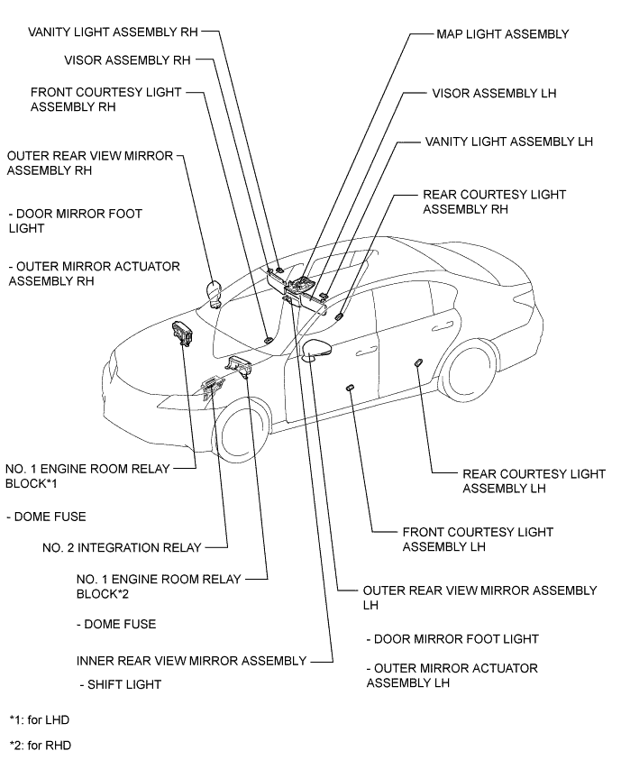 A01FDAHE01