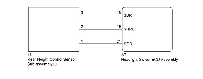 A01FDAPE02