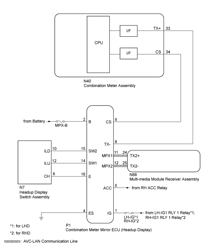 A01FDCNE08