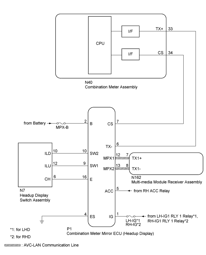 A01FDCNE23