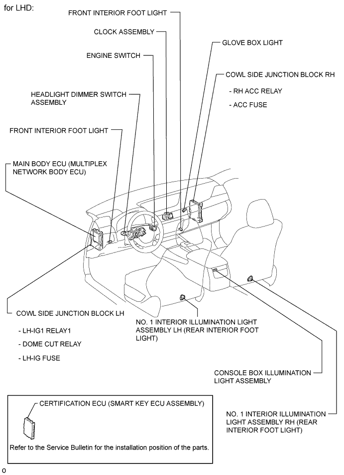 A01FDCWE02