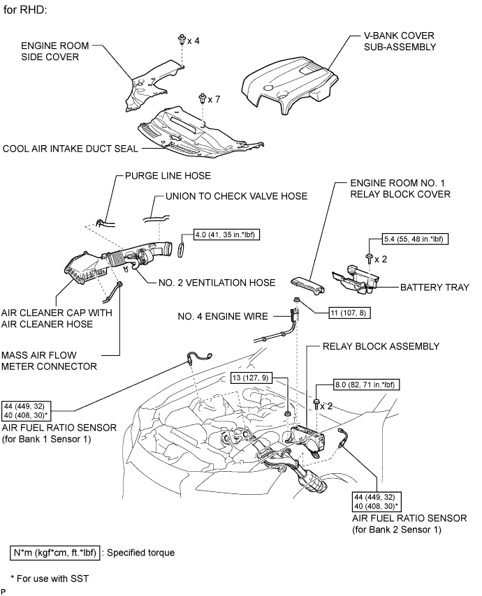 A01FDDME01