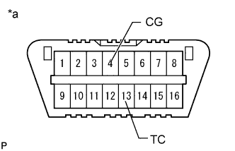 A01FDG2E17