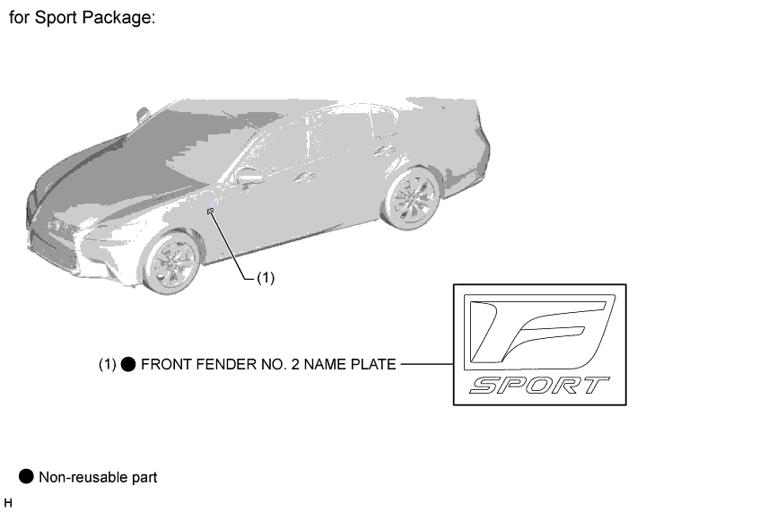 A01FDGEE01