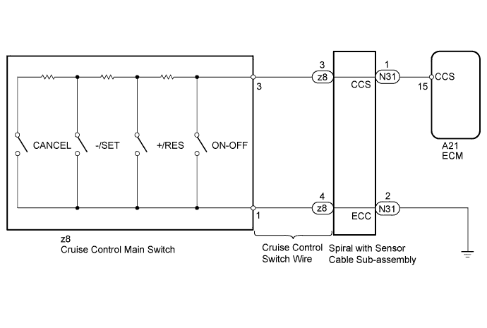 A01FDGIE05