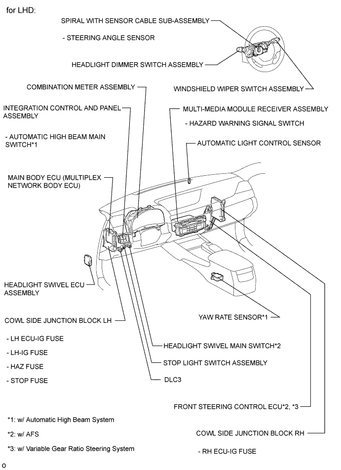 A01FDH0E01