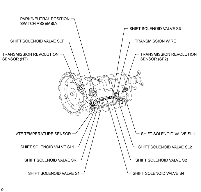 A01FDICE02