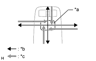 A01FDIPE01