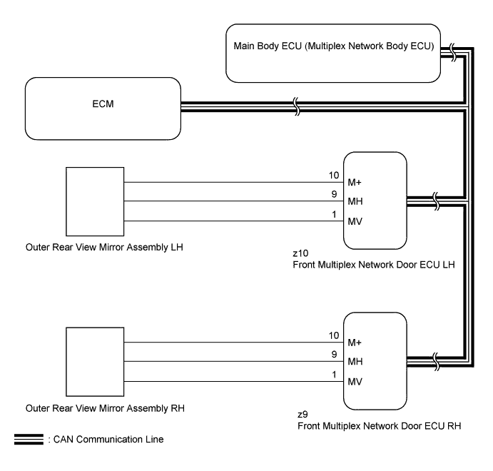 A01FDJIE03