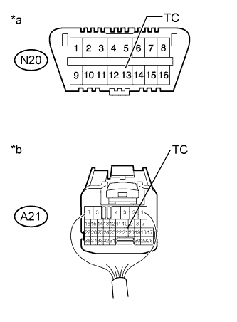 A01FDJJE01