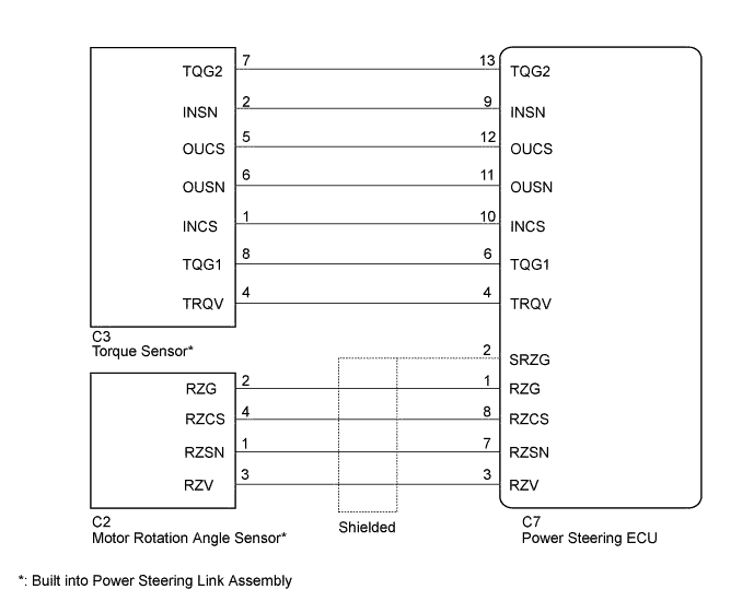 A01FDJPE01