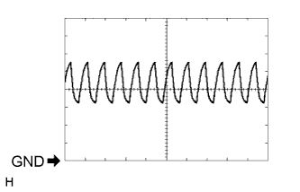 A01FDKKE01