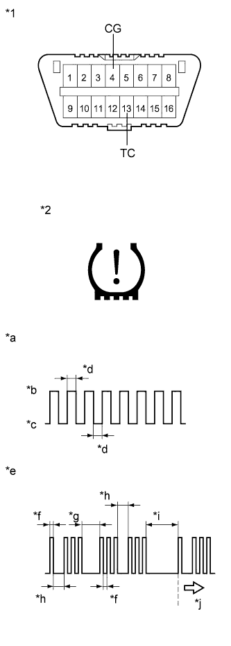 A01FDLBE05