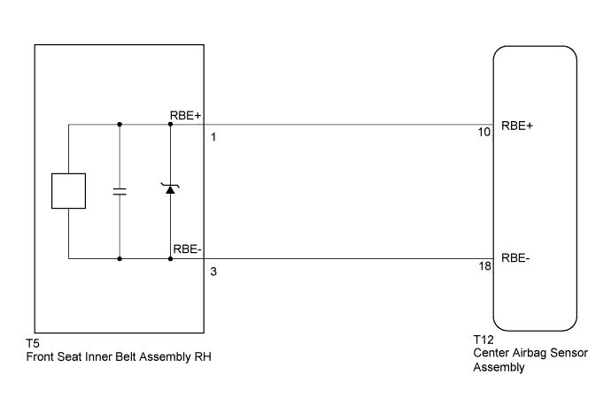 A01FDNAE03