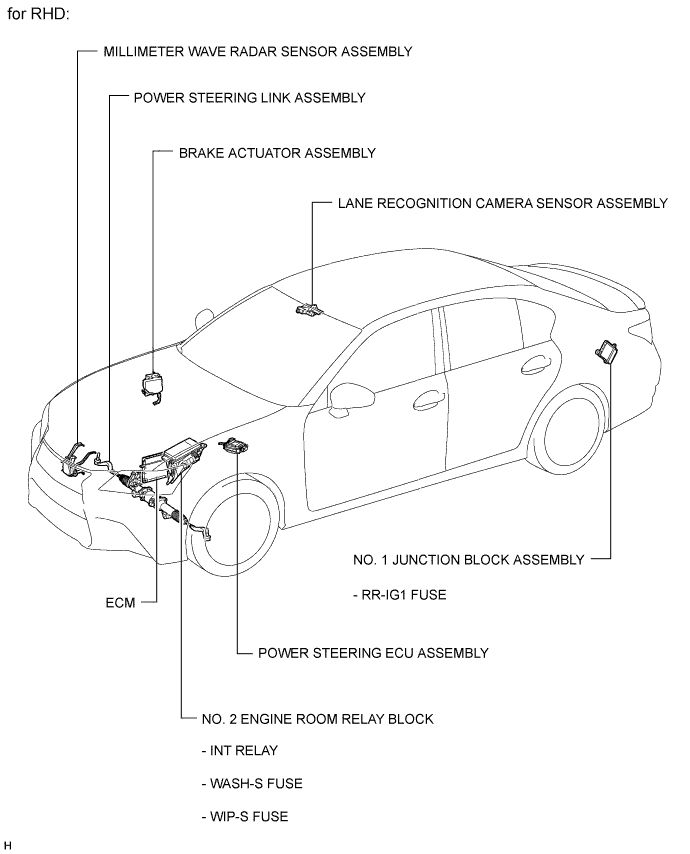 A01FDNBE01