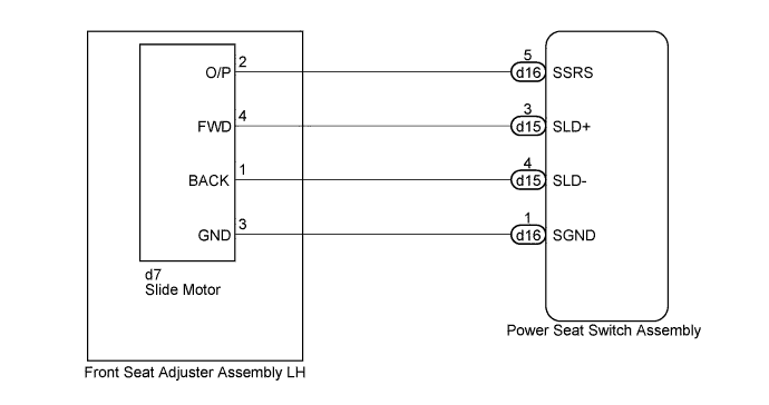 A01FDO0E01