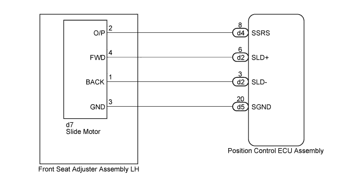 A01FDO0E02