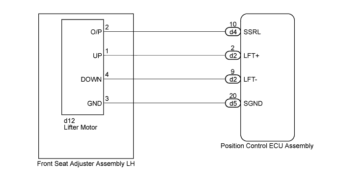 A01FDO0E09