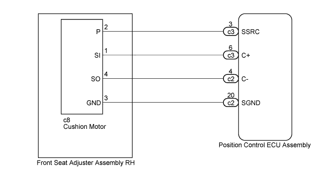 A01FDO0E12