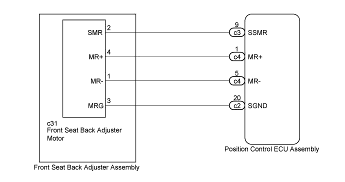 A01FDO0E14