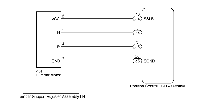 A01FDO0E18