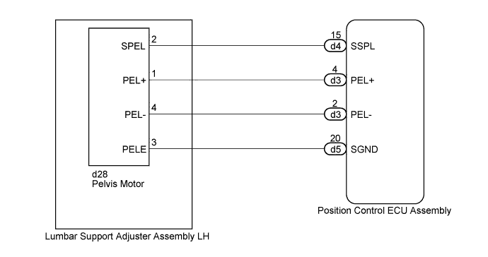 A01FDO0E24