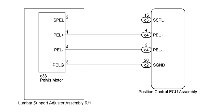 A01FDO0E25