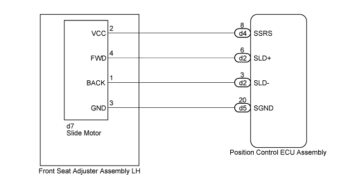 A01FDO0E28